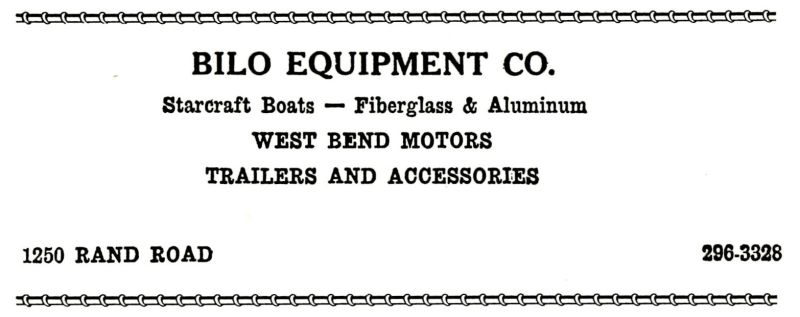 File:Bilo Equipment 1963.jpg